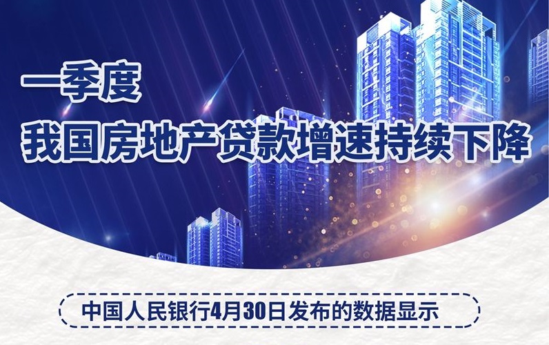 一季度我国房地产贷款增速持续下降