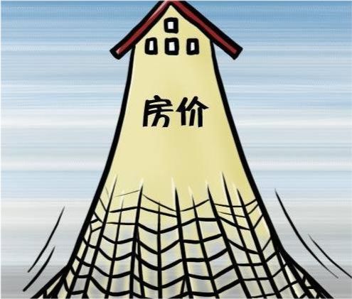 新常态下房地产金融审慎管理制度      “三道红线”与“两道红线”